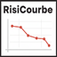 risicourbe.pages.dev favicon